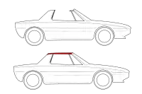 Targa top body style (Fiat X1/9 example)