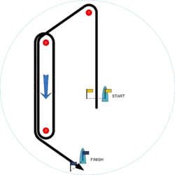 Olympic course ZO.Fleetrace.S(Start) - 1 - 2 - 3  - - 2 - 3 - F(Finish reaching)