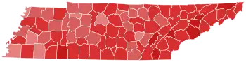 Final results by county