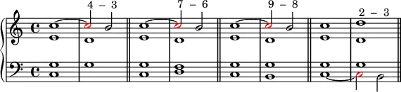 \new PianoStaff <<
\new Staff <<
\new Voice \relative c'' {
\stemUp \clef treble \key c \major \time 4/4
c1^~ \once \override NoteHead.color = #red c2^\markup { " 4 – 3" } b2
c1^~ \once \override NoteHead.color = #red c2^\markup { " 7 – 6" } b2
c1^~ \once \override NoteHead.color = #red c2^\markup { " 9 – 8" } b2
c1 d^\markup { " 2 – 3" }
}
\new Voice \relative c' {
\stemDown
e1 d
e d
e d
e d
}
>>
\new Staff <<
\new Voice \relative c' {
\clef bass \key c \major \time 4/4
\stemUp g1 s
g f
g g
g g
}
\new Voice \relative c {
\clef bass \key c \major \time 4/4
\stemDown c1 g' \bar "||"
c, d \bar "||"
c b \bar "||"
c_~ \once \override NoteHead.color = #red c2 b \bar "||"
}
>>
>>