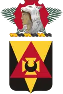 87th CSSB