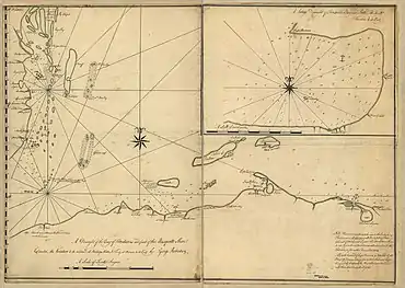 A draught of the Bay of Honduras and part of the Musquetto Shore (1764 by G. Robertson)