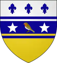 Arms of Muir Baronets of Deanston, Lord Provost of Glasgow.