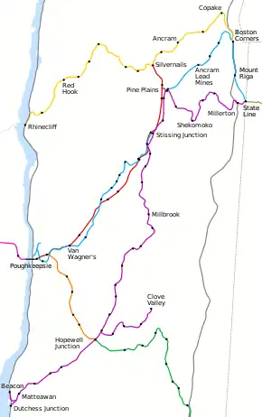 A map of railway lines in the Upper Hudson Valley. The Newburgh, Dutchess and Connecticut Railroad runs diagonally south-southwest to north-northeast.