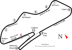 Donington Park