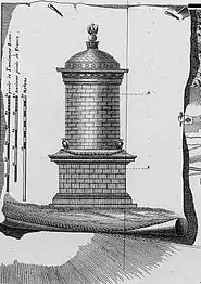 Graphical reconstruction by F. Lehne&nbsp;[de], 1811