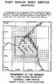 Former Fort Keogh Bird Refuge map