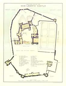 Ground Plan of Kenilworth Castle