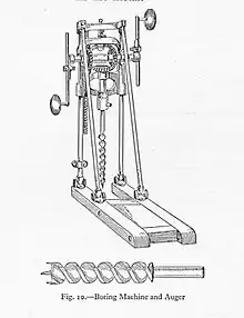 Hand boring machine (Carpentry and Joinery magazine, 1925)