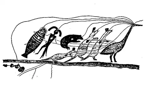 Historic 1849 petition of Ojibwe chiefs