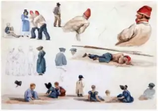 lsketches of figures