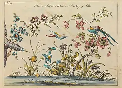 Ladies Amusement, MET DP285711, 1760.