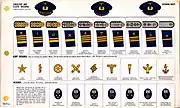 Kriegsmarine rank insignia  in an allied uniform guide 1943