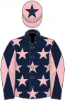 Dark blue, pink stars, diabolo on sleeves, pink cap, dark blue star