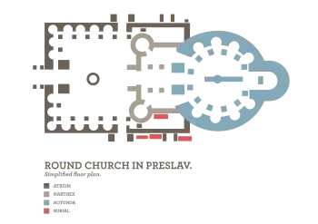 A drawing of the plan of a church with a wide courtyard, a rectangular narthex and a circular cella