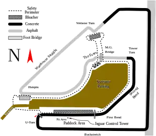 Sebring International Raceway