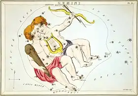 Plate 18: Gemini