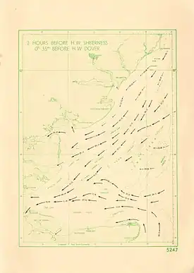 The secondary tidal flow from the south, two hours later, flood tide.