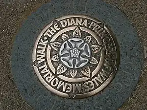 Waymarkers: at The Mall, London 2000 –