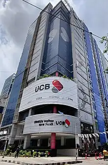 UCB headquarter
